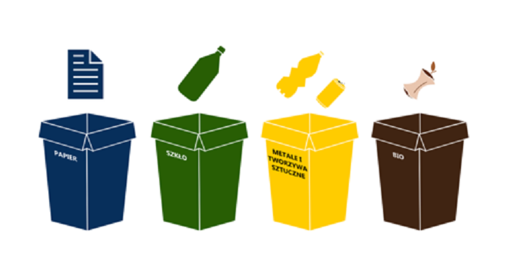 Jak segregować śmieci po nowemu? Wyjaśnimy ci krok po kroku, mos.gov.pl