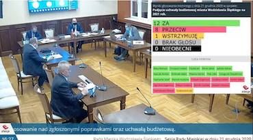 Mieczysław Kieca: pracę może stracić 25 osób! Tak skomentował przyjęcie budżetu