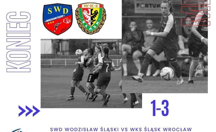 Puchar Polski Kobiet: SWD Wodzisław Śląski przegrywa z Wrocławiem, SWD Wodzisław Śląski