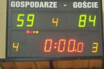 Koszykarze MKS Wodzisław przywożą punkty z wyjazdowego spotkania w Tychach, 