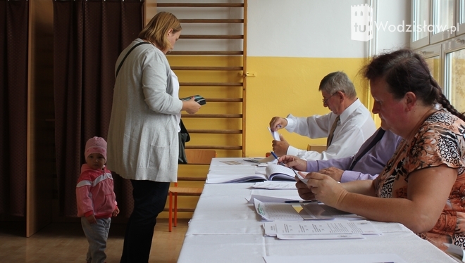 Referendum w Wodzisławiu