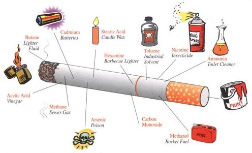Jak sprawdza się zakaz palenia w knajpach?, archiwum