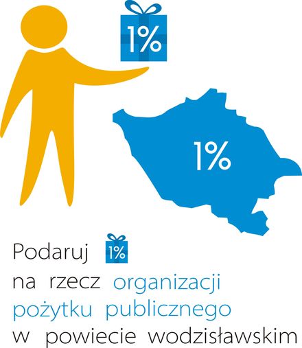 Zostaw swój 1% w powiecie wodzisławskim. Sprawdź wykaz organizacji, materiały prasowe
