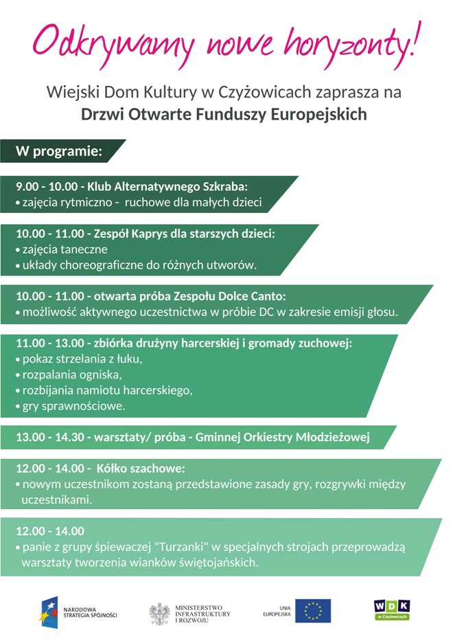 WDK Czyżowice: Dni Otwarte Funduszy Europejskich, materiały prasowe
